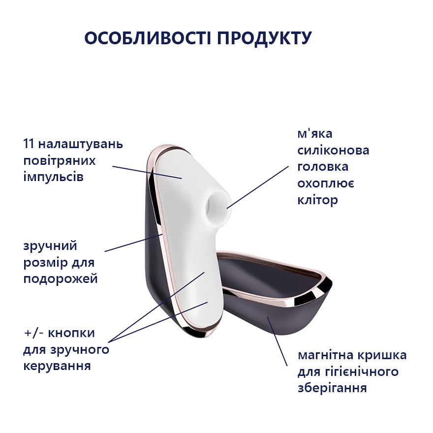 Вакуумный стимулятор клитора Satisfyer Pro Traveler (4049369015900)