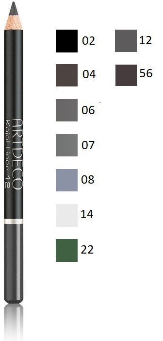 Олівець для очей Artdeco Kajal Liner 08 Medium Grey Blue 1,1 г (4019674022085)