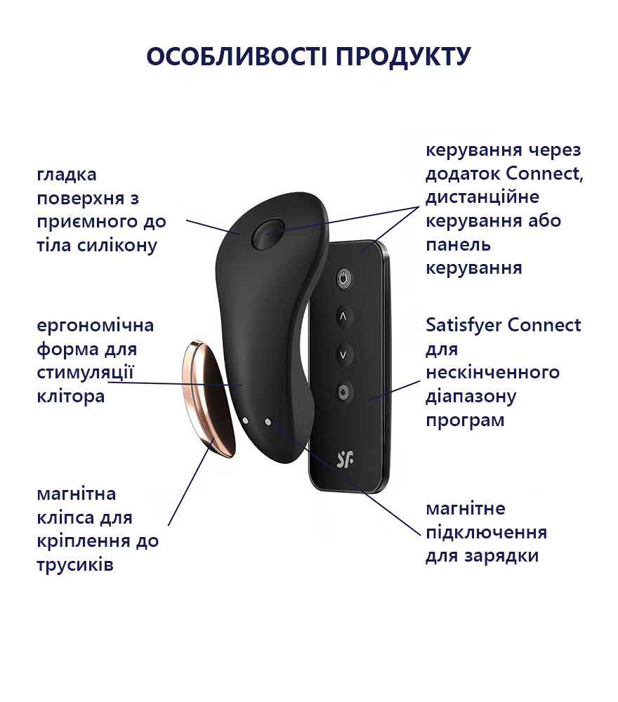Вібратор у трусики зі смарт-керуванням Satisfyer Little Secret (4061504003344)
