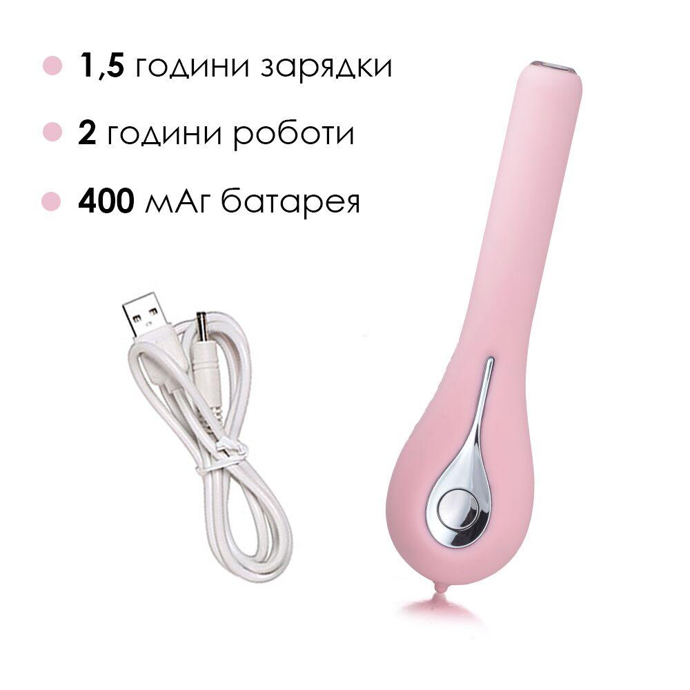 Svakom Siime Eye Camera Vibrator - вибратор с видеокамерой, 16,5х2,5 см (розовый) (soptSO482600530)