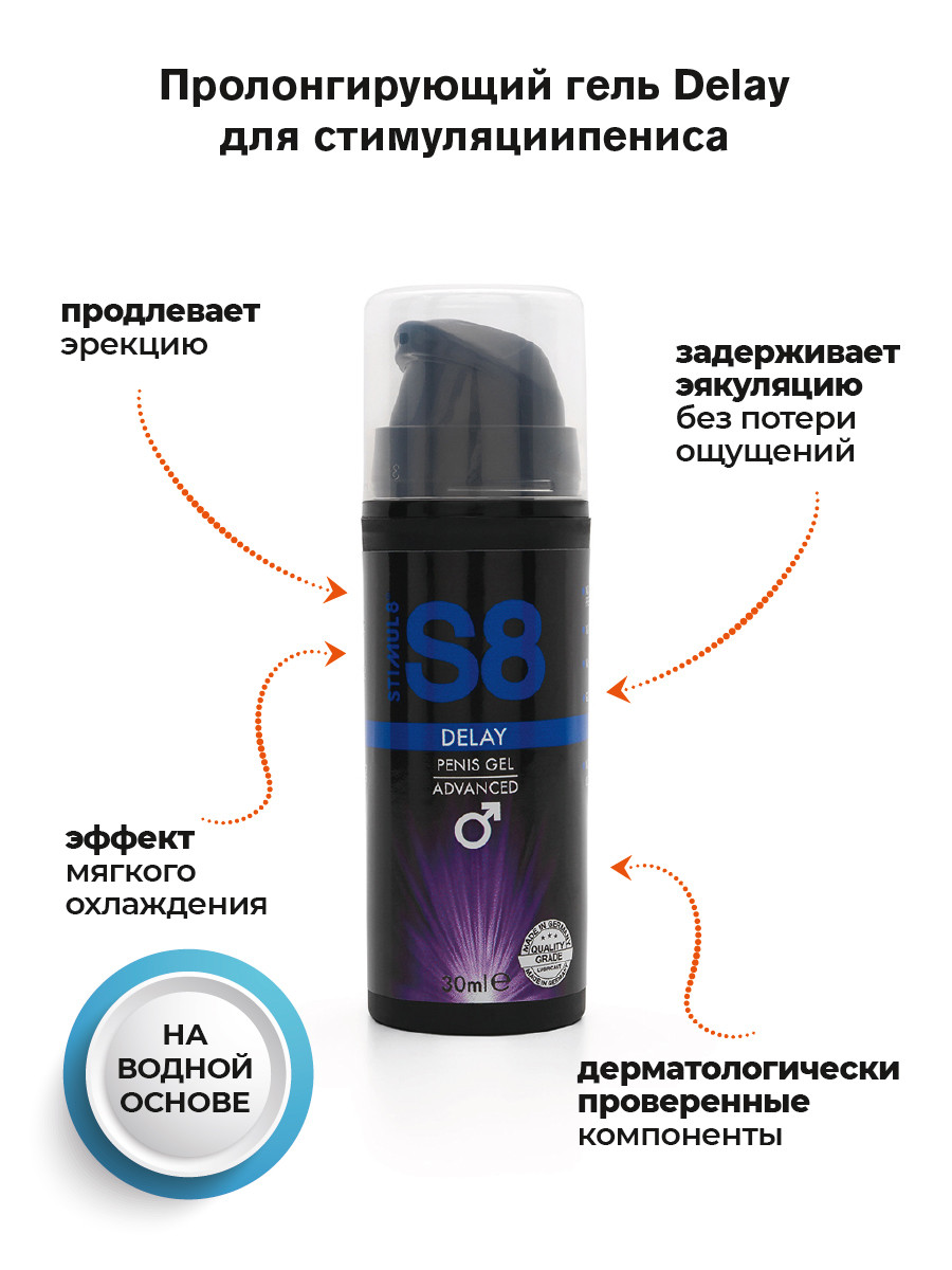 Пролонгувальний гель Stimul8 Delay Gel, 30 мл (97419)