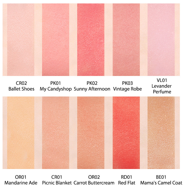 Хлопковые румяна для лица Missha Cotton Blush Sunny Afternoon 4 г (8809581444379)