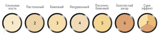 Компактна пудра для обличчя Eva Cosmetics "Класик" 11 г Відтінок 05