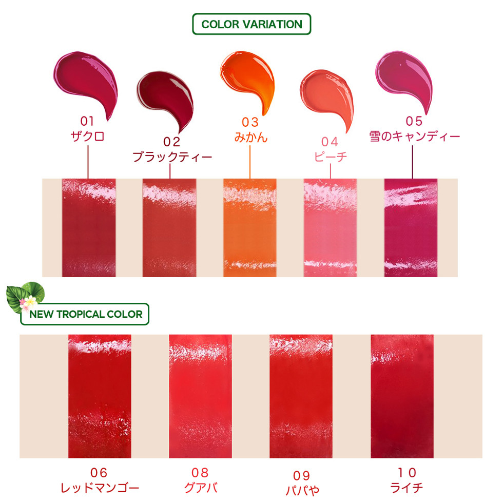 Тінт для губ гелевий The Saem Saemmul Jelly Candy Tint, 8 г 03 Persimmon Orange (8806164147283)