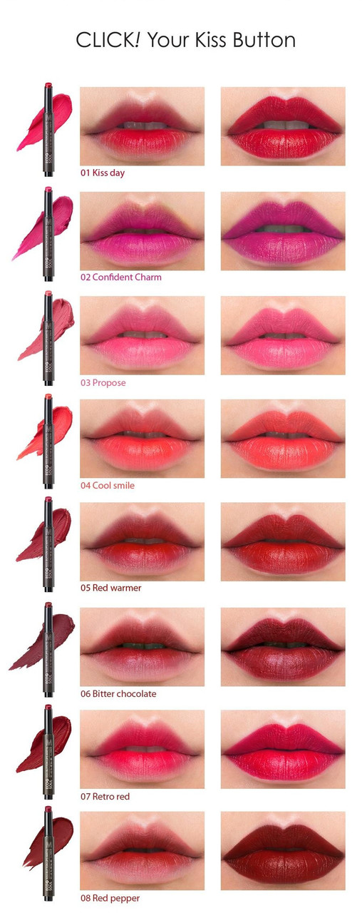 Матова помада для губ The Saem Eco Soul Kiss Button Lips Matte 08 Red Pepper 2 г (8806164158722)